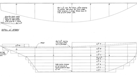 Half Model Plan PAPOOSE profile