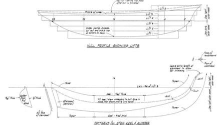 Half Model Plan PETREL profile