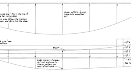 Half Model Plan WAVE profile