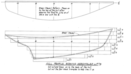 Half Model Plan Hattie profile