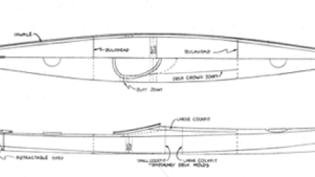 Sea Kayak SEGUIN profile