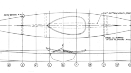 Strip Kayak SKIMALONG II profile and overhead