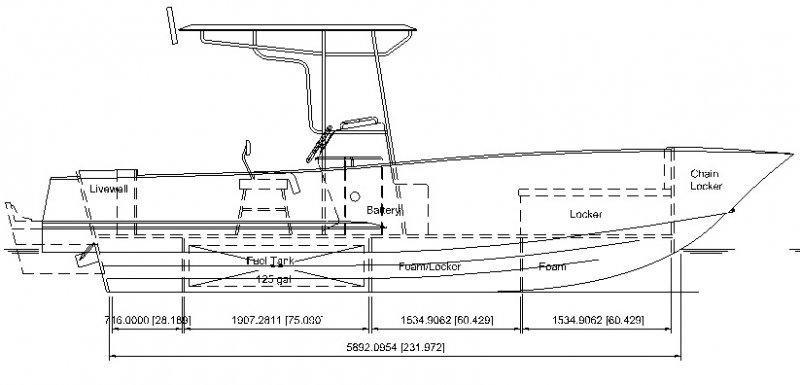 CCSF25.5 center console, deep v