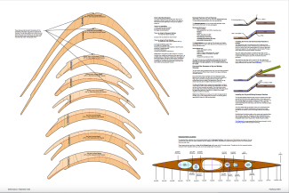 Petrel Sport Kayak Plans Sample Page