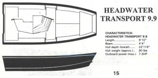 Transport 9-9 3 view drawing