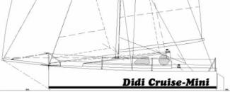 Didi Cruise-Mini profile