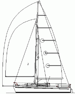 Didi Mount Gay 30 rig