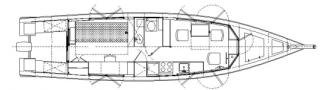 plan view