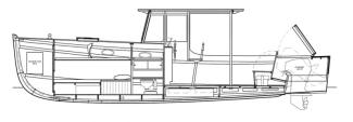 Bowler lines profile