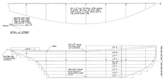 Half Model Plan PAPOOSE profile