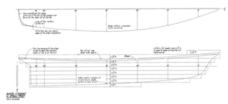 Half Model Plan AMERICA 1/4 Scale profile