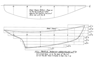 Half Model Plan Hattie profile