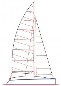 Vik 70