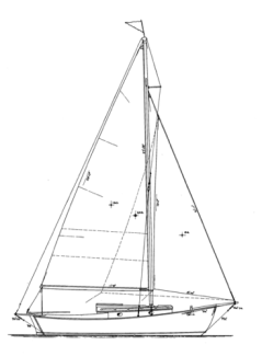 Sloop LITTLE GULL profile