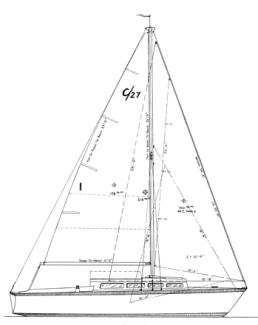 27' 6"  Sloop, Controversy profile