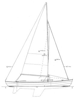 22' Fox Island Class profile