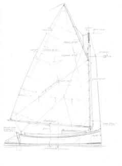 Catboat Tom Cat profile