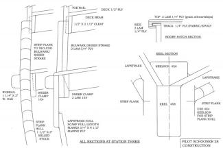 Construction PS-28