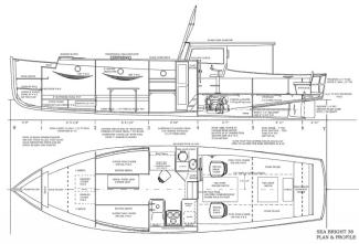 Plan & Profile