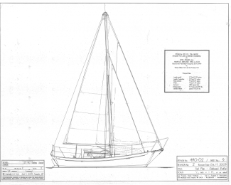 FULL MOON 27 profile