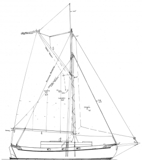 Sail plan of 23' wooden centerboard cutter Sandy