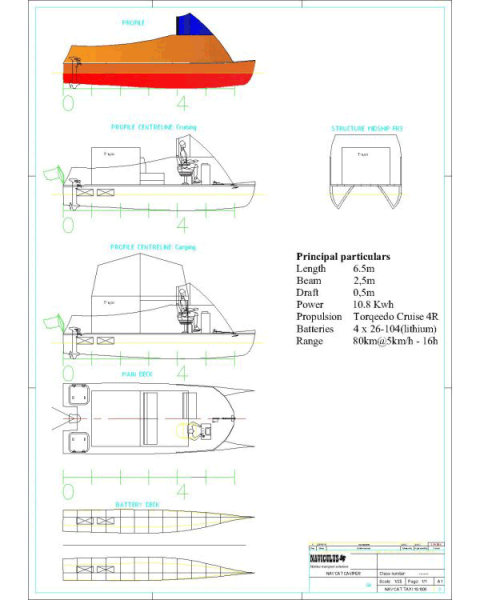 Navcat Camper.