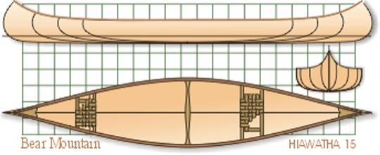 15' 0" Hiawatha lines