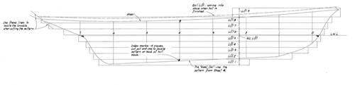 Half Model Plan NYMPH profile