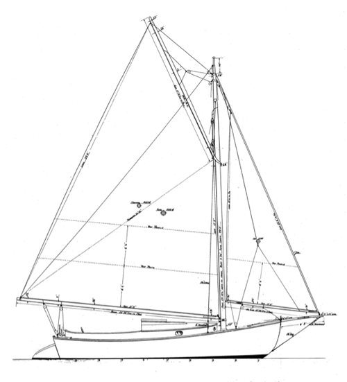 25' Keel/Centerboard Sloop profile