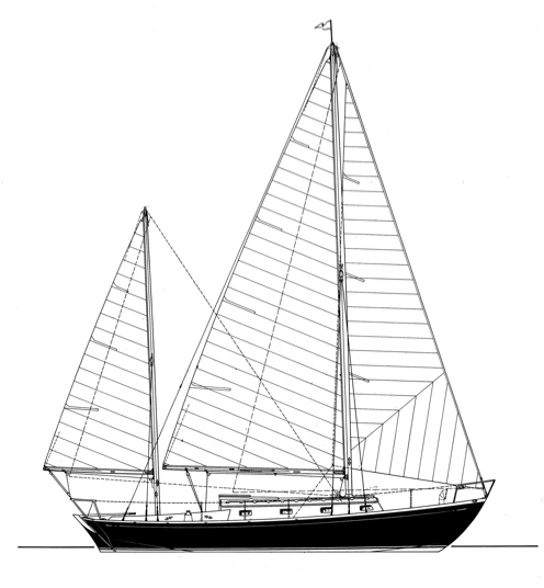 Wittholz 35' Departure Class profile