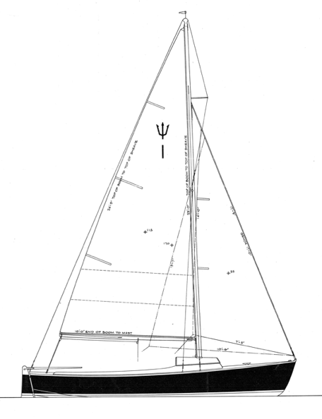 19' 6"  Centerboard Sloop, TRITON profile