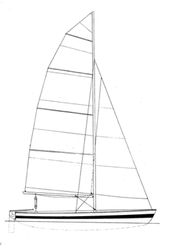 PIXIE,  Beach Catamaran profile