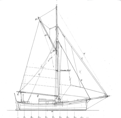 29'  Gartside Cutter profile