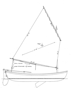  Maine Coast Peapod profile