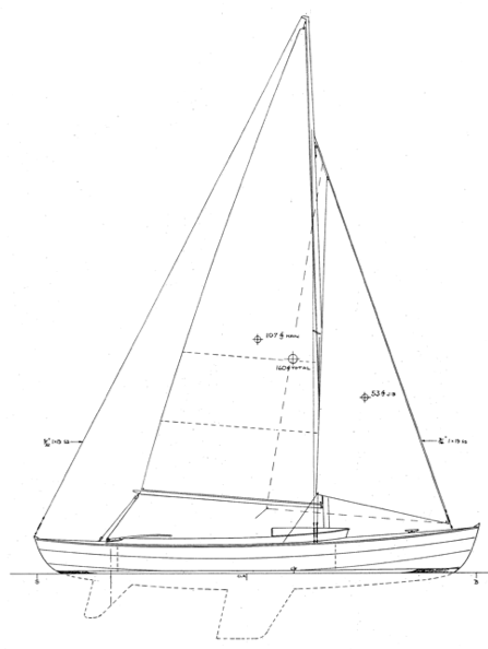 22' Fox Island Class profile