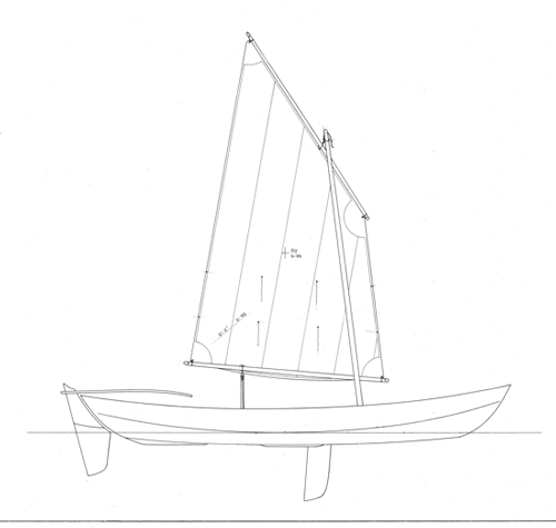 Skerrieskiff 17' profile