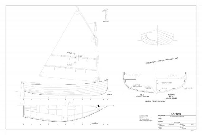 wooden yacht names