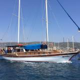 AYBEL