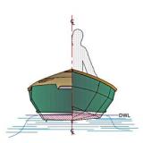 Candlefish arrangement