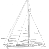Concordia 33' profile