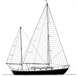 Wittholz 35' Departure Class profile