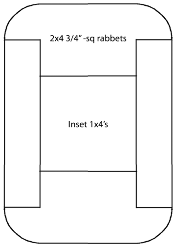 Box section spar.