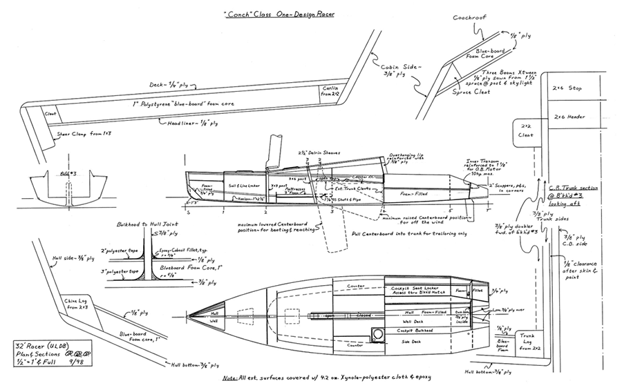 Plan and construction sections.
