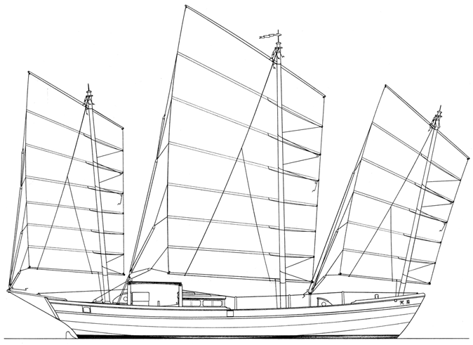 Lorcha sail plan.