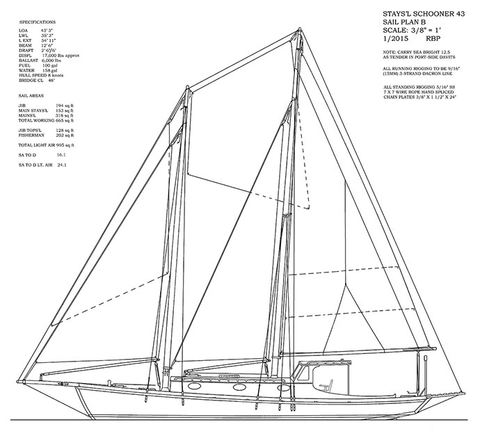 From Thomas Clapham and the Roslyn Yawl WoodenBoat Magazine