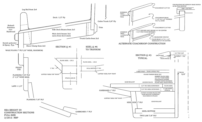 Construction sections