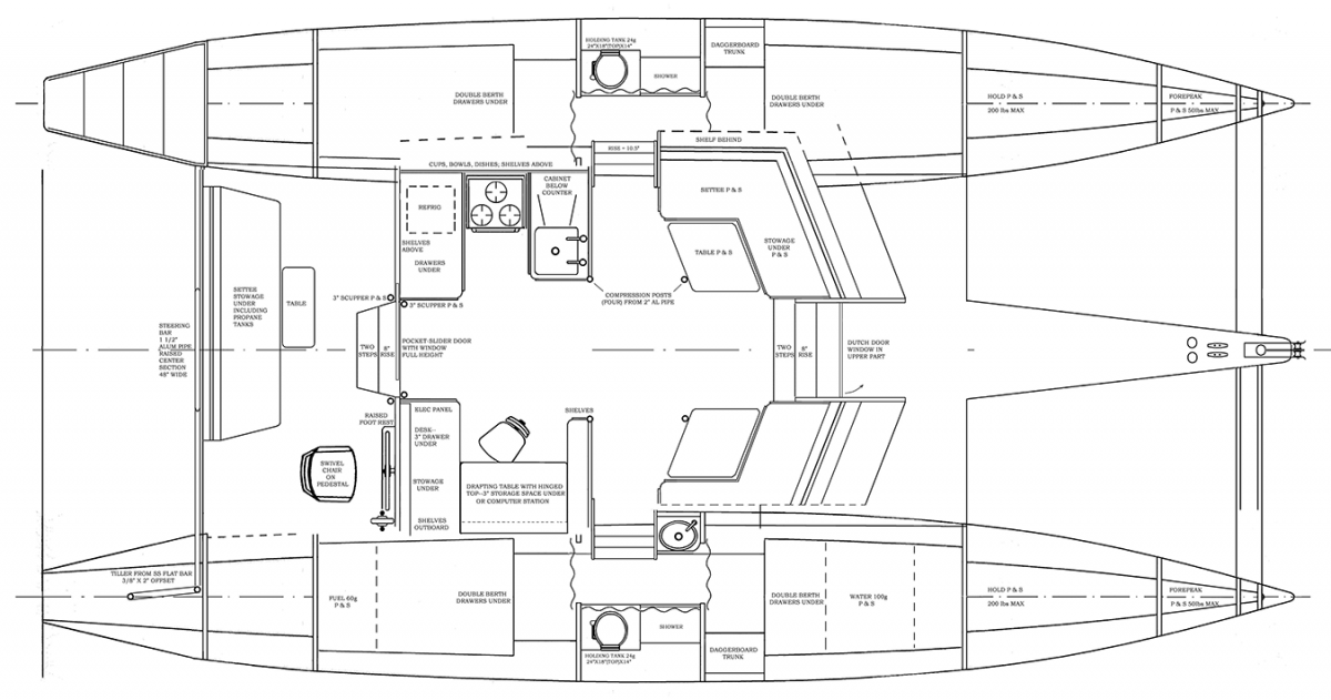 A 42-foot Catamaranâ€