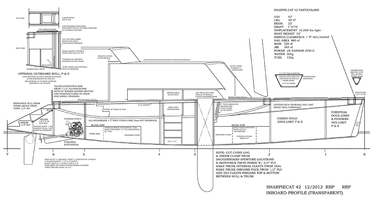 Inboard profile drawing.